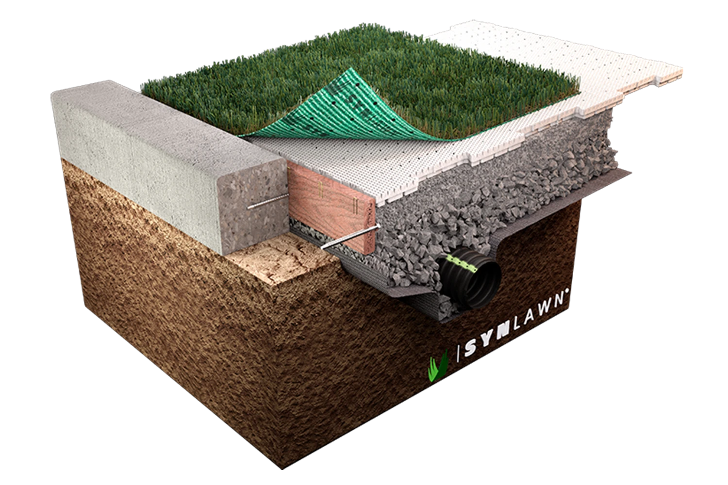 SYNLawn Chicago Pet Platinum